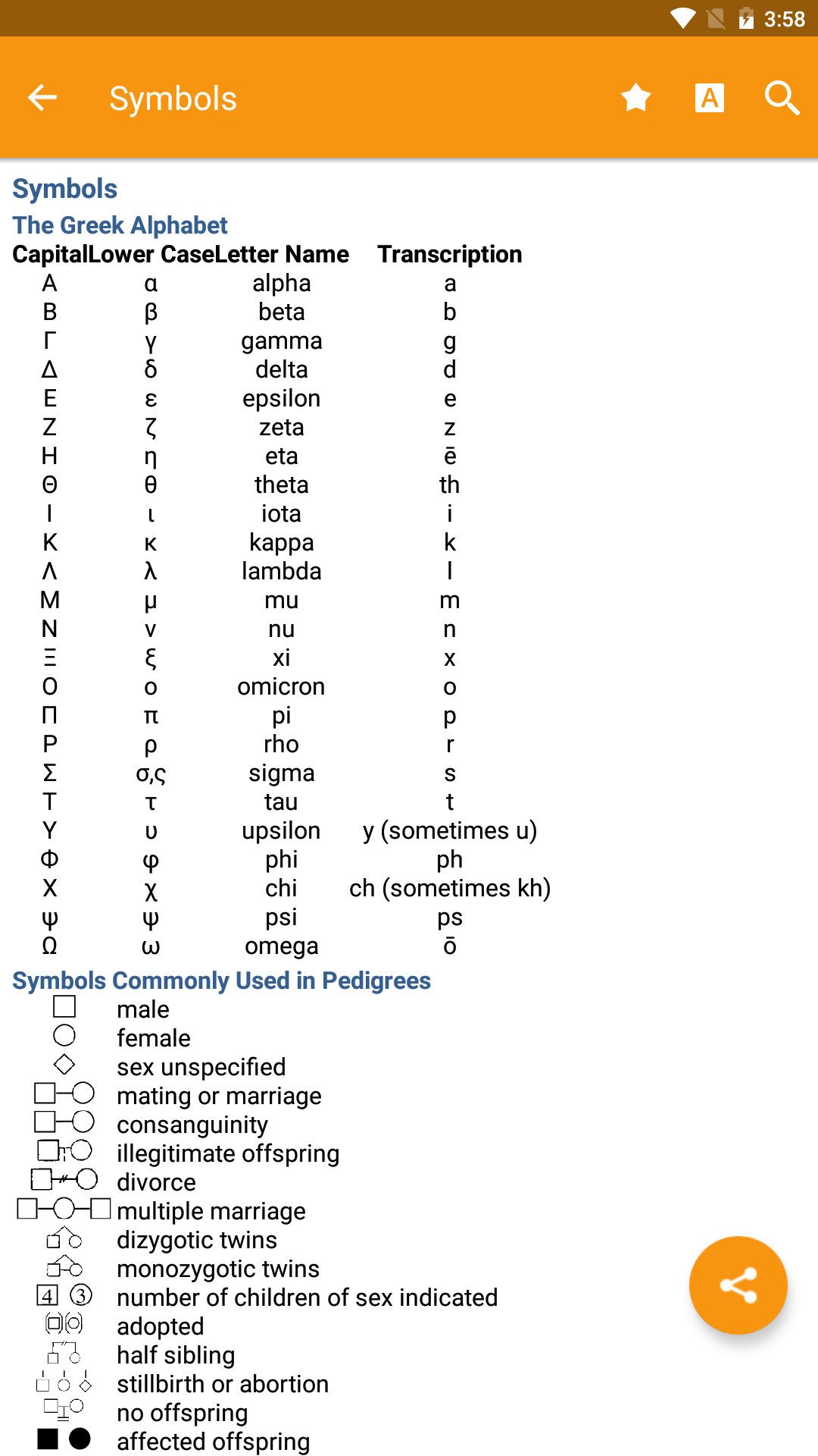 اسکرین شات 3 برنامه Dorland`s Medical Acronyms