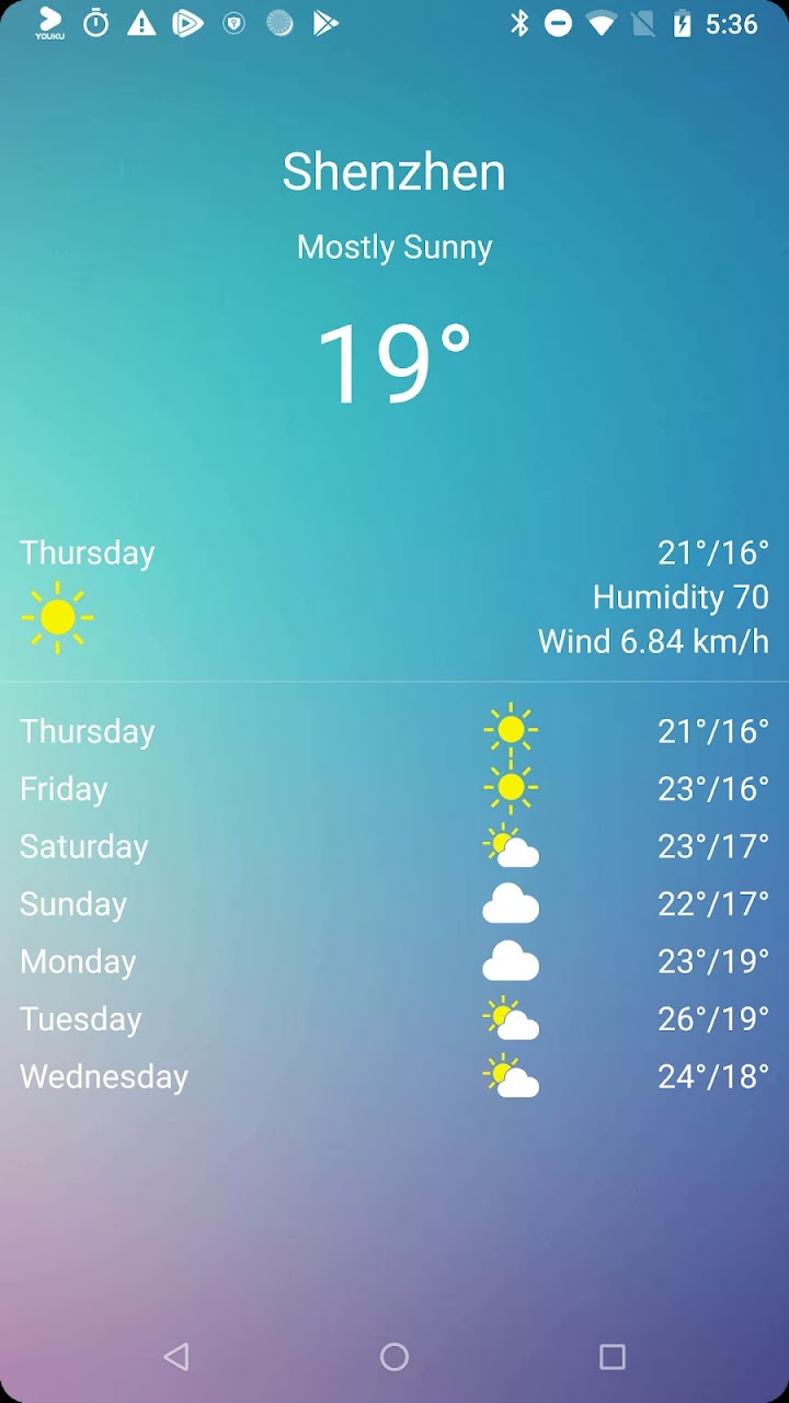 اسکرین شات 8 برنامه iLauncher X - new iOS theme for iphone launcher