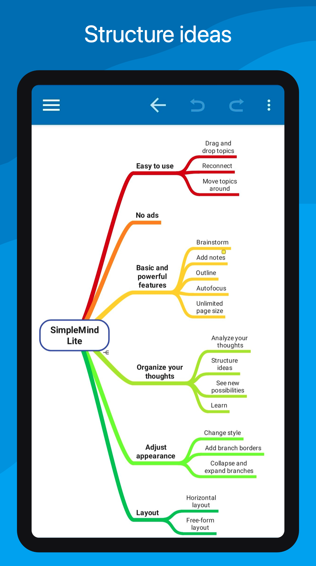 اسکرین شات 3 برنامه SimpleMind Lite - Mind Mapping