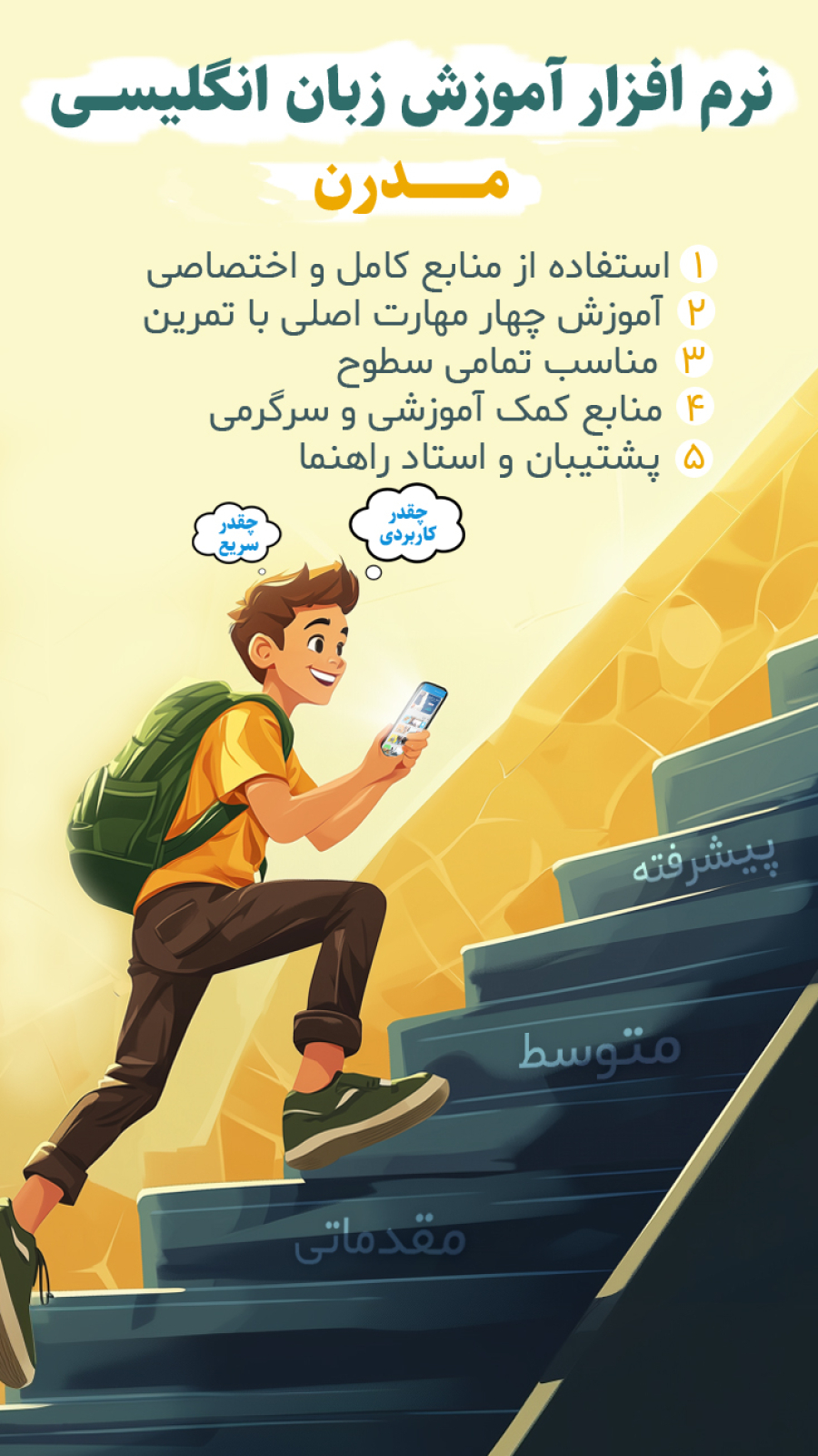 اسکرین شات 1 برنامه ‏بامدرن - آموزش زبان انگلیسی
