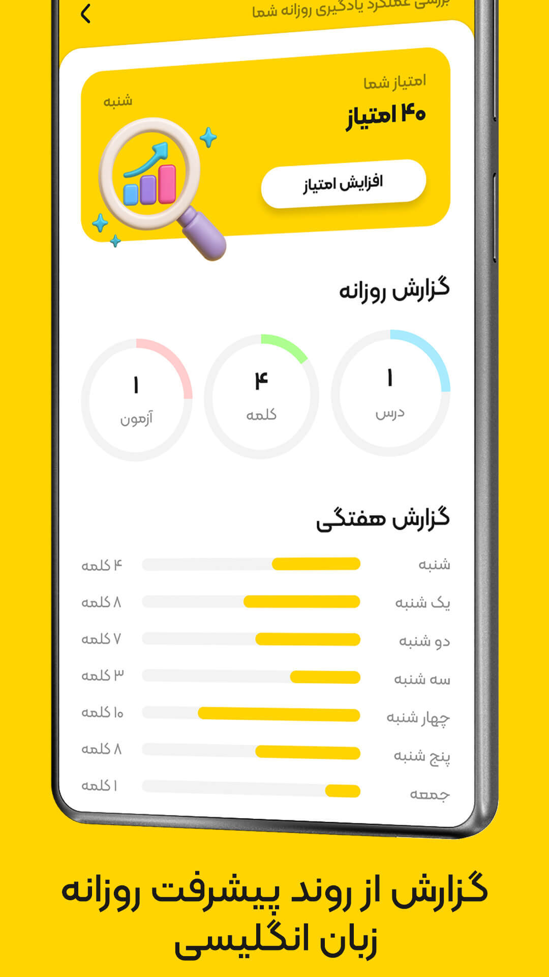 اسکرین شات 2 برنامه زبان برتر: آموزش زبان انگلیسی
