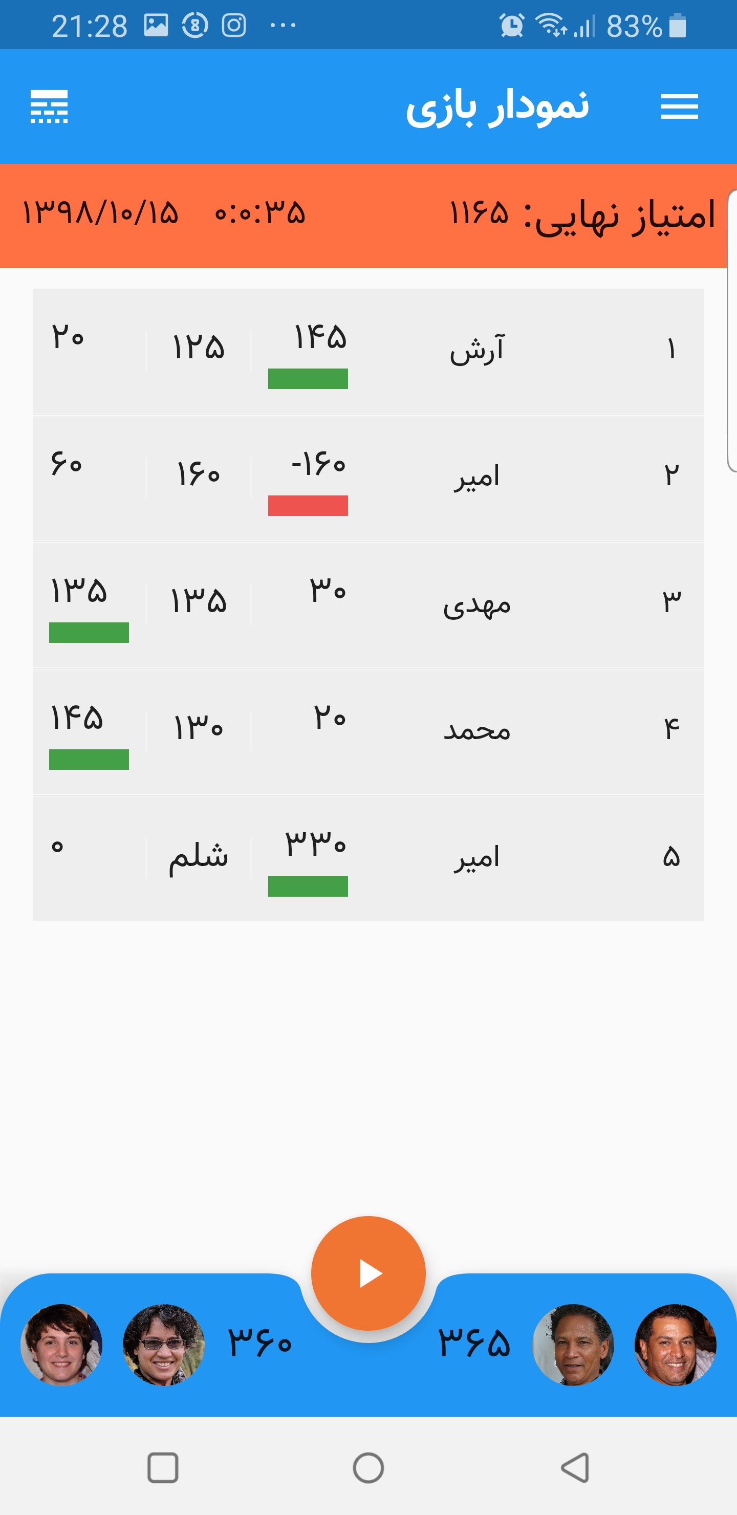 اسکرین شات 5 بازی شلم شمار حرفه ای