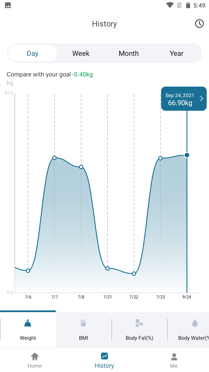 اسکرین شات 3 برنامه MovingLife