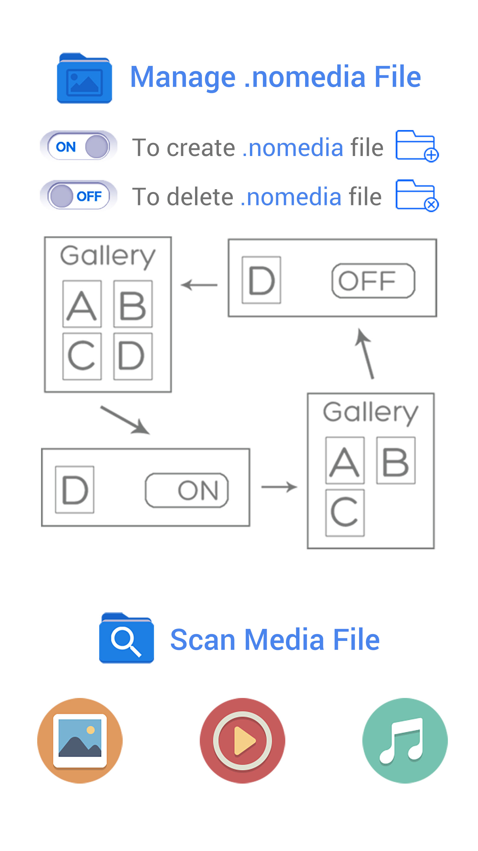 اسکرین شات 1 برنامه Nomedia