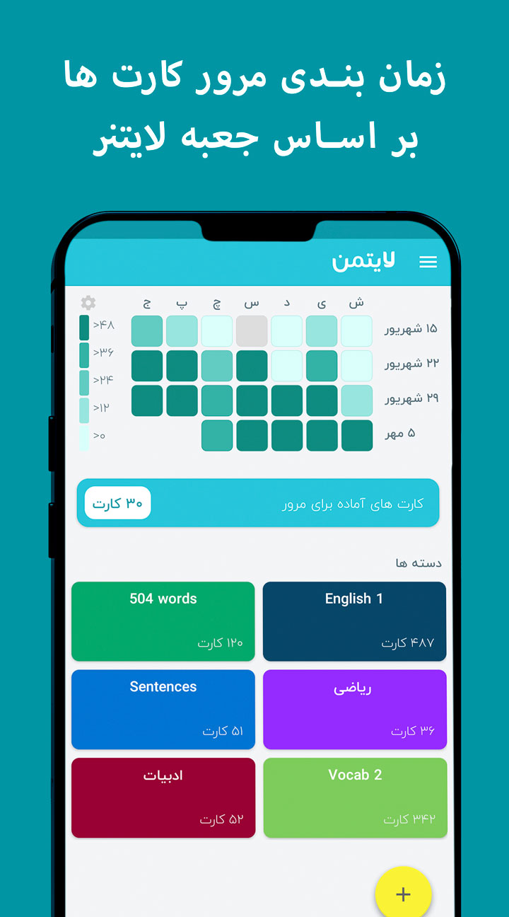 دانلود برنامه لایتمن جعبه لایتنر برای اندروید مایکت