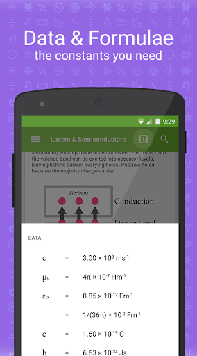 اسکرین شات 4 برنامه PhyWiz Notes