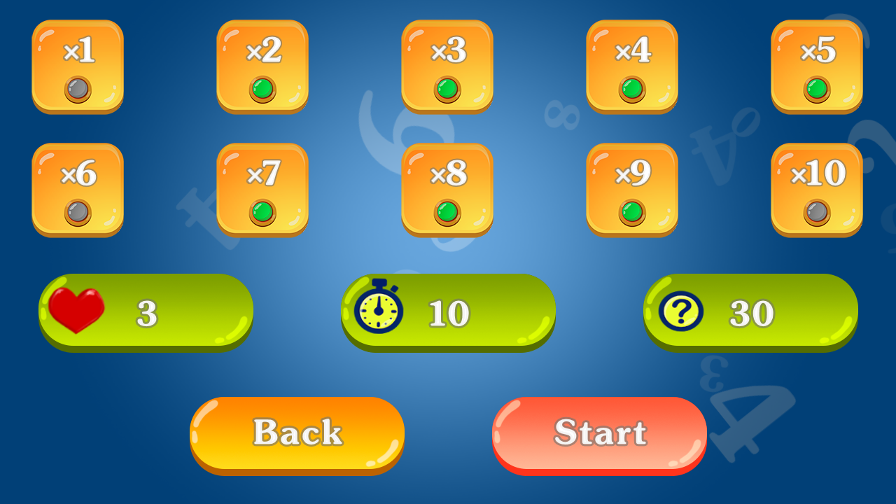 اسکرین شات 2 بازی Multiplication Table 2x2