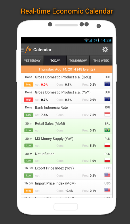 اسکرین شات 1 برنامه Forex Calendar, Market & News