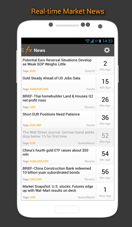 اسکرین شات 7 برنامه Forex Calendar, Market & News