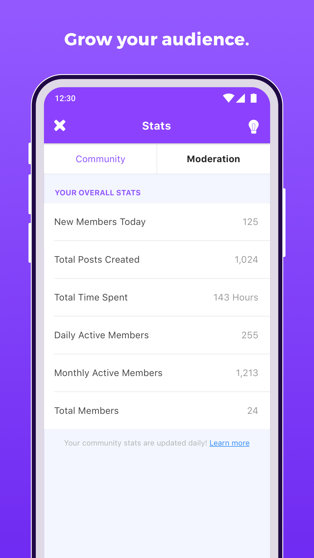 اسکرین شات 5 برنامه Amino Community Manager - ACM