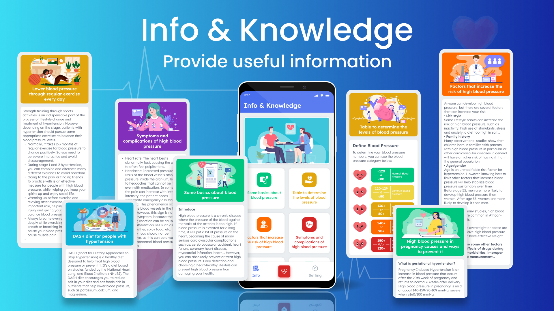 اسکرین شات 7 برنامه Blood Pressure Tracker & Info