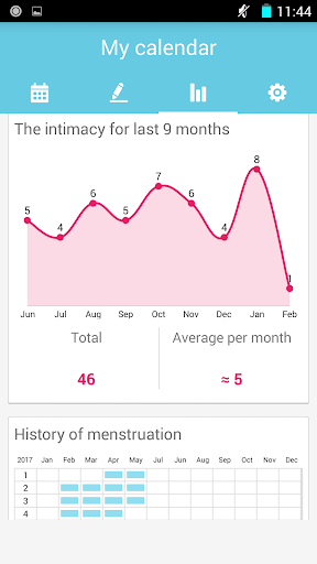 اسکرین شات 7 برنامه Period Tracker & Fertile days