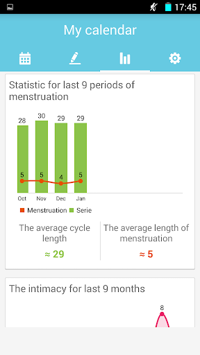 اسکرین شات 2 برنامه Period Tracker & Fertile days