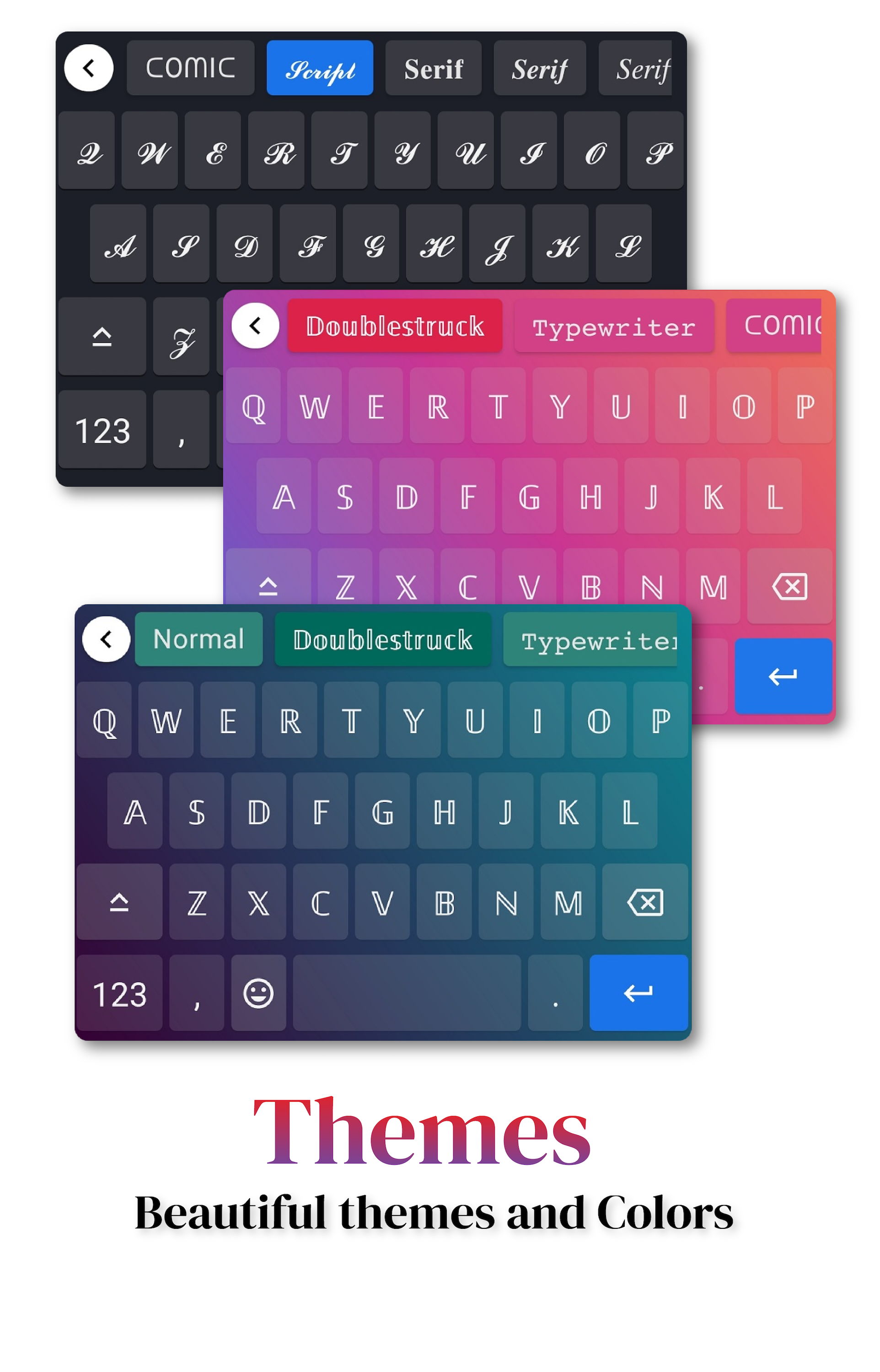 اسکرین شات 3 برنامه Fonts Aa - Keyboard Fonts Art