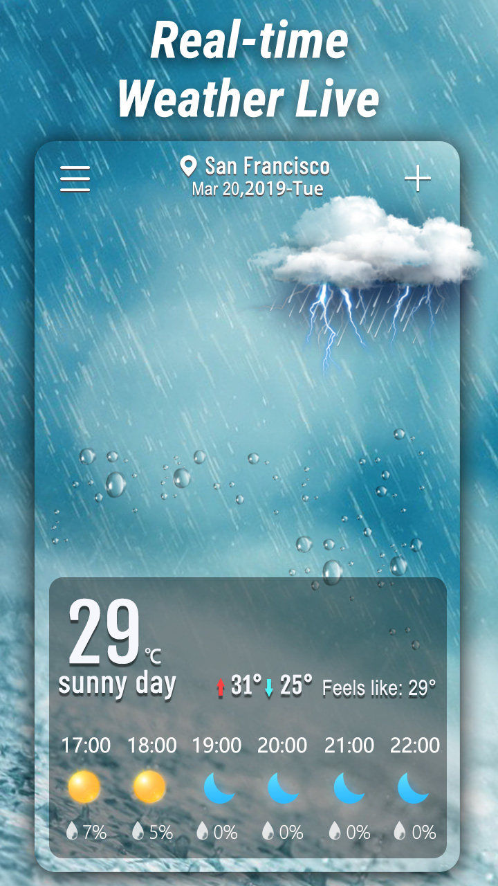 اسکرین شات 1 برنامه Weather Forecast