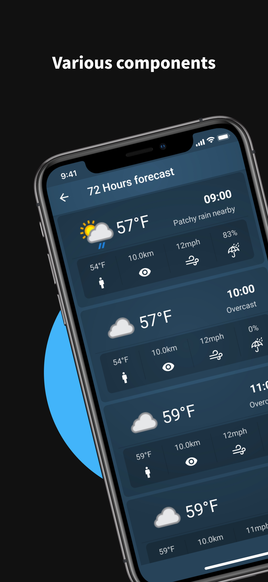 اسکرین شات 3 برنامه Nice Weather