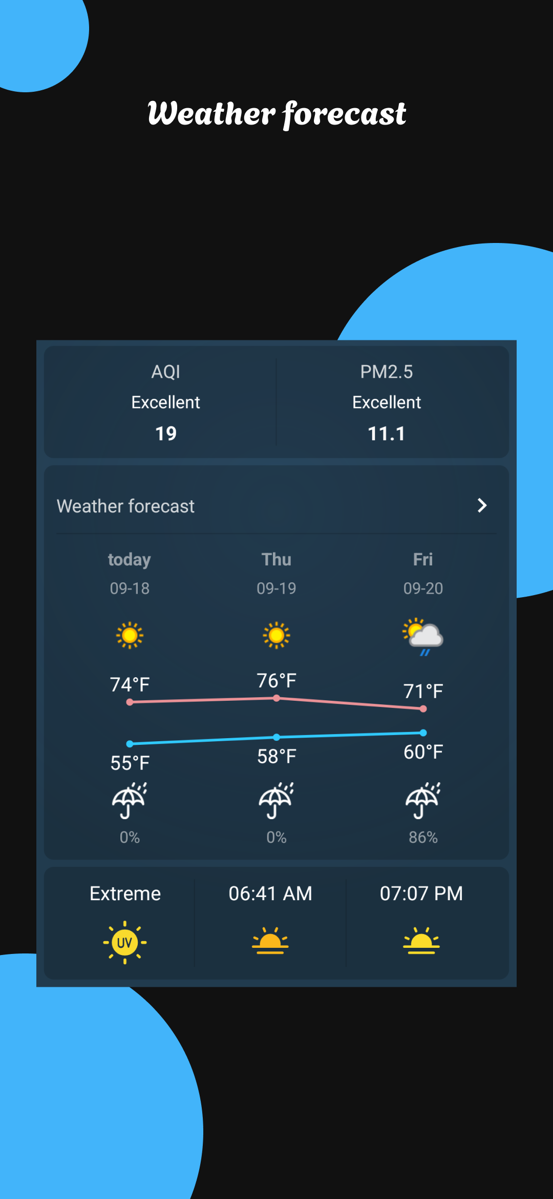 اسکرین شات 2 برنامه Nice Weather