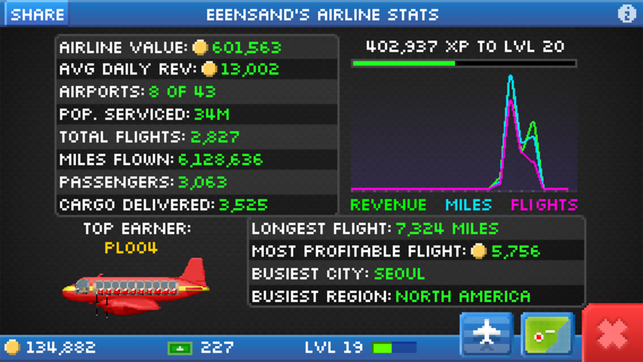 اسکرین شات 5 بازی Pocket Planes: Airline Tycoon