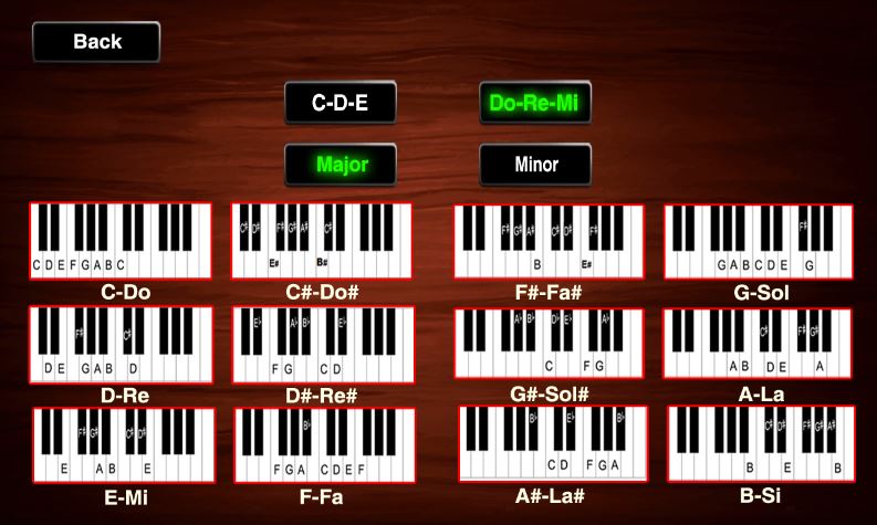 اسکرین شات 5 بازی Piano India Songs
