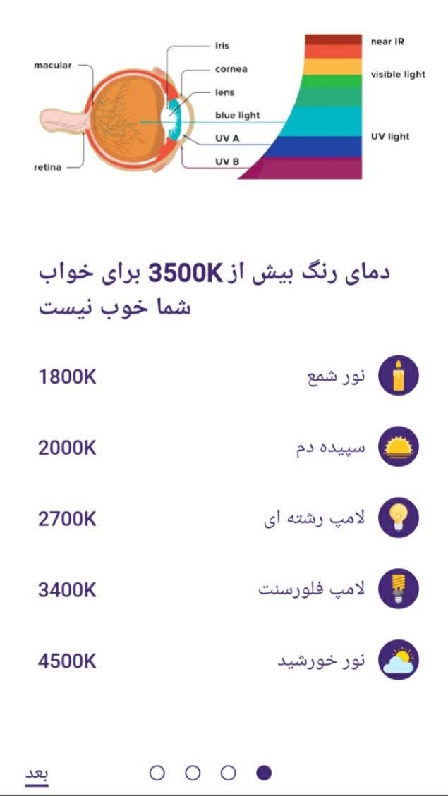 اسکرین شات 1 برنامه فیلتر نور آبی جدید