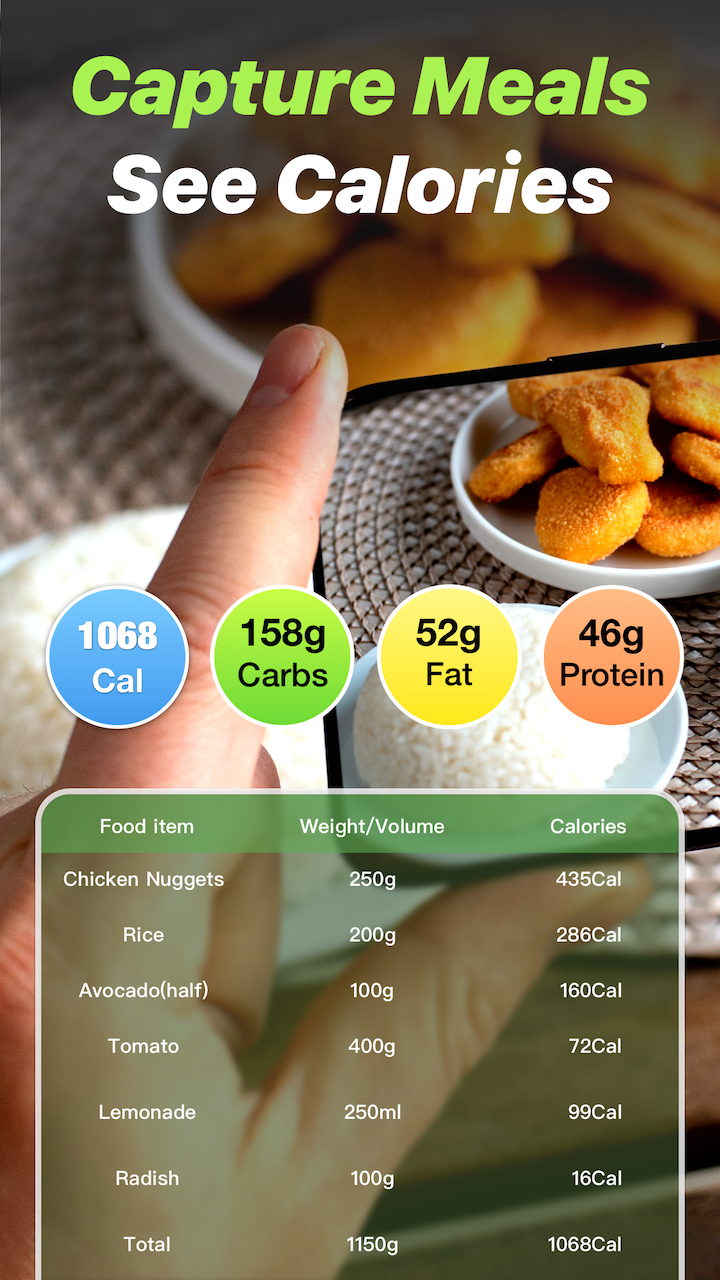 اسکرین شات 1 برنامه Cal Pal -AI Calorie Tracker