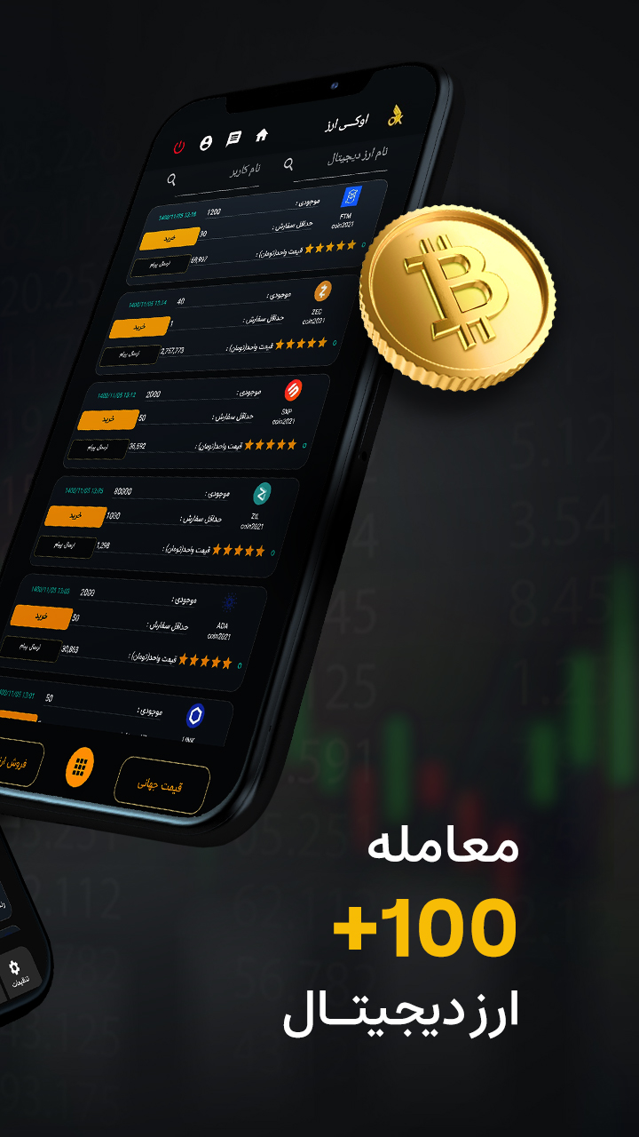 اسکرین شات 3 برنامه اوکی ارز