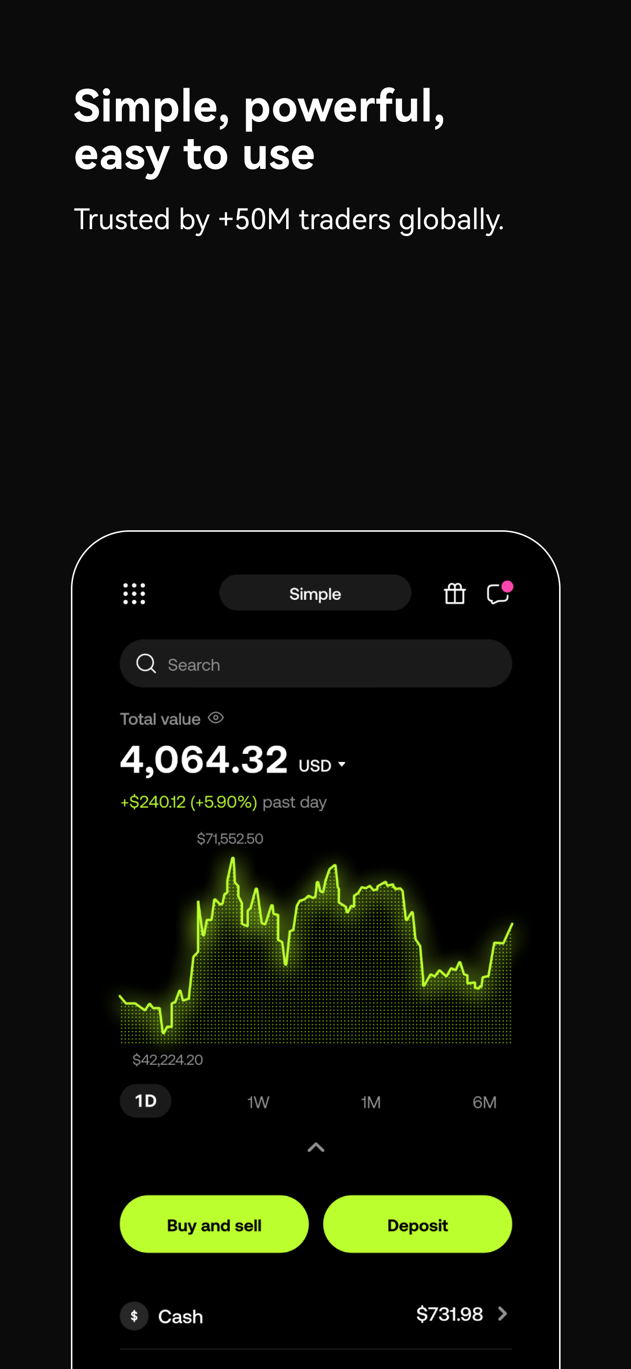 اسکرین شات 4 برنامه OKX: Buy Bitcoin BTC & Crypto