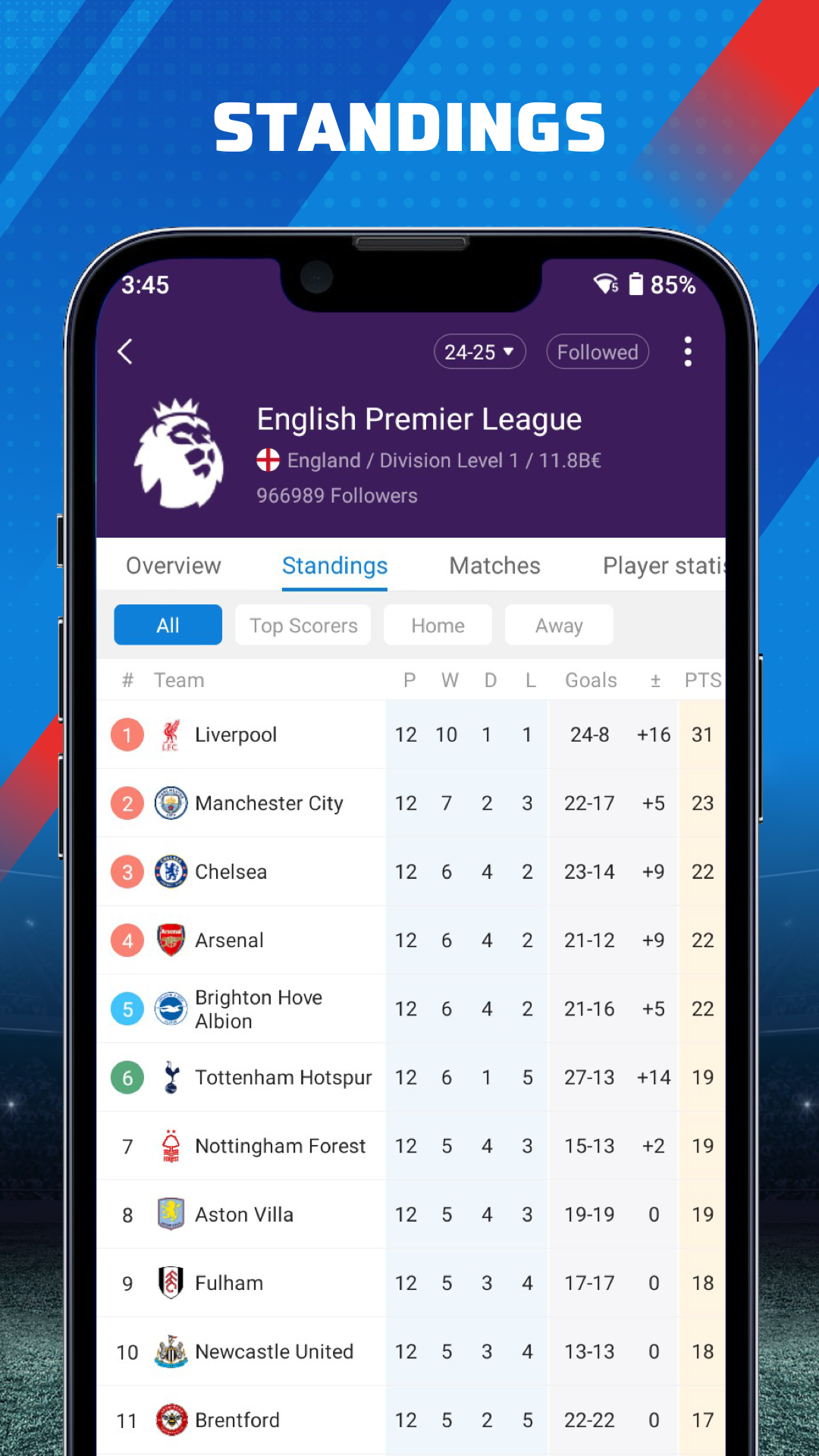 اسکرین شات 6 برنامه AiScore - Live Sports Scores