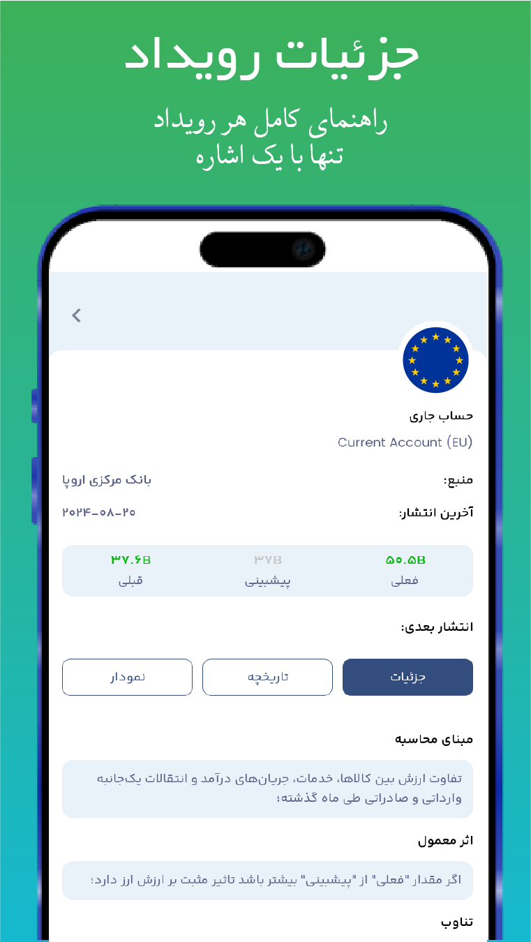 اسکرین شات 3 برنامه فارکس فکتوری فارسی