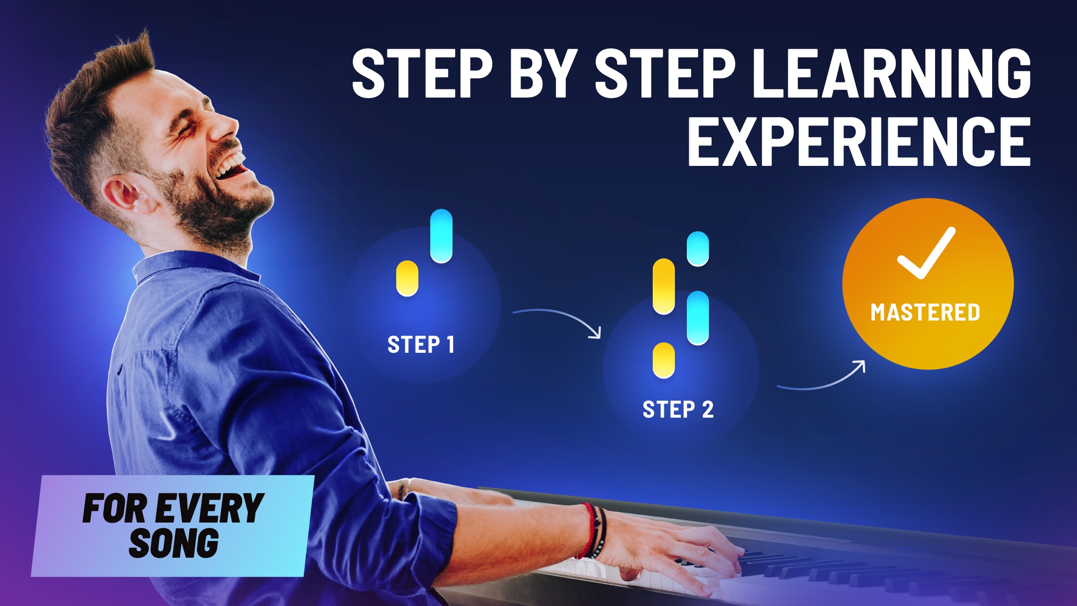 اسکرین شات 3 برنامه OnlinePianist - Songs on Piano