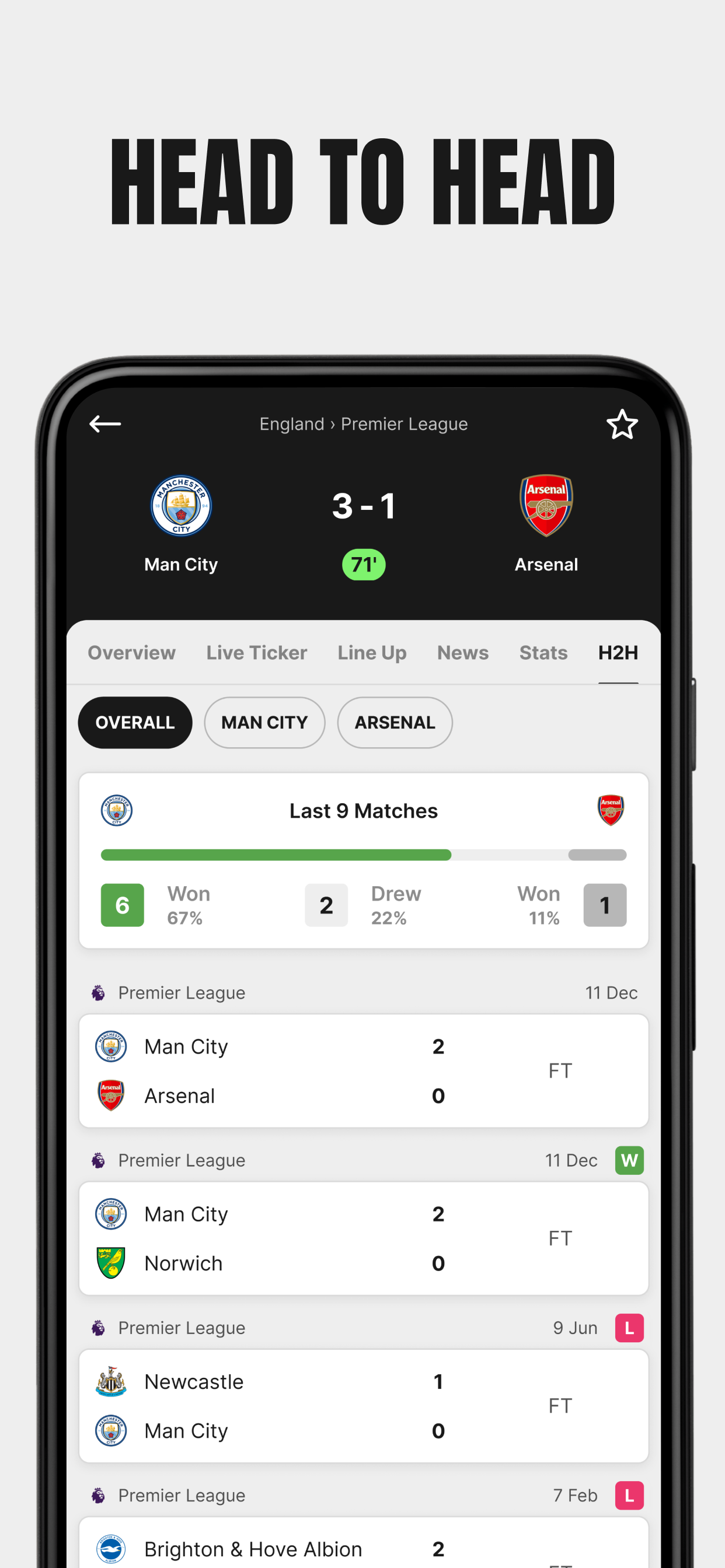 اسکرین شات 6 برنامه Apex Football: Live Scores