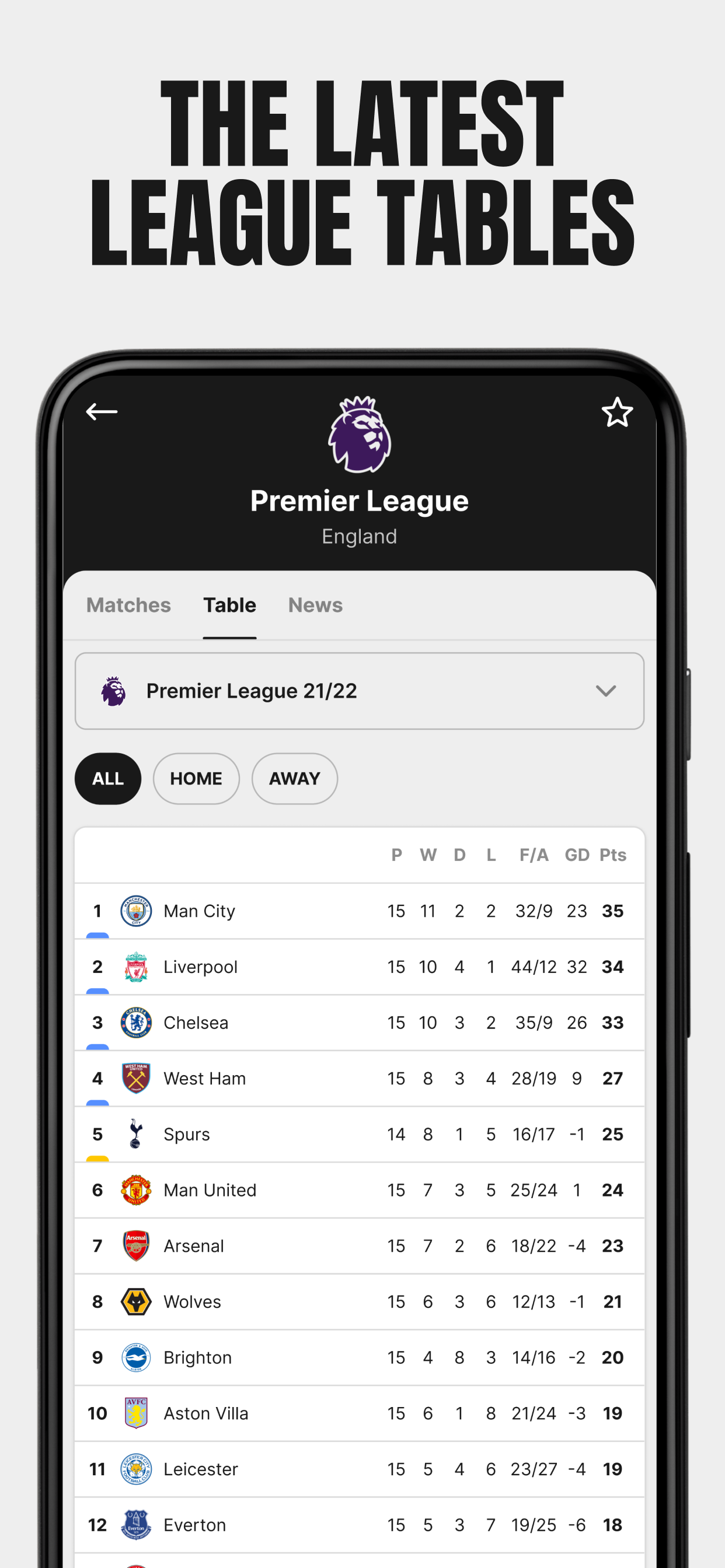 اسکرین شات 7 برنامه Apex Football: Live Scores