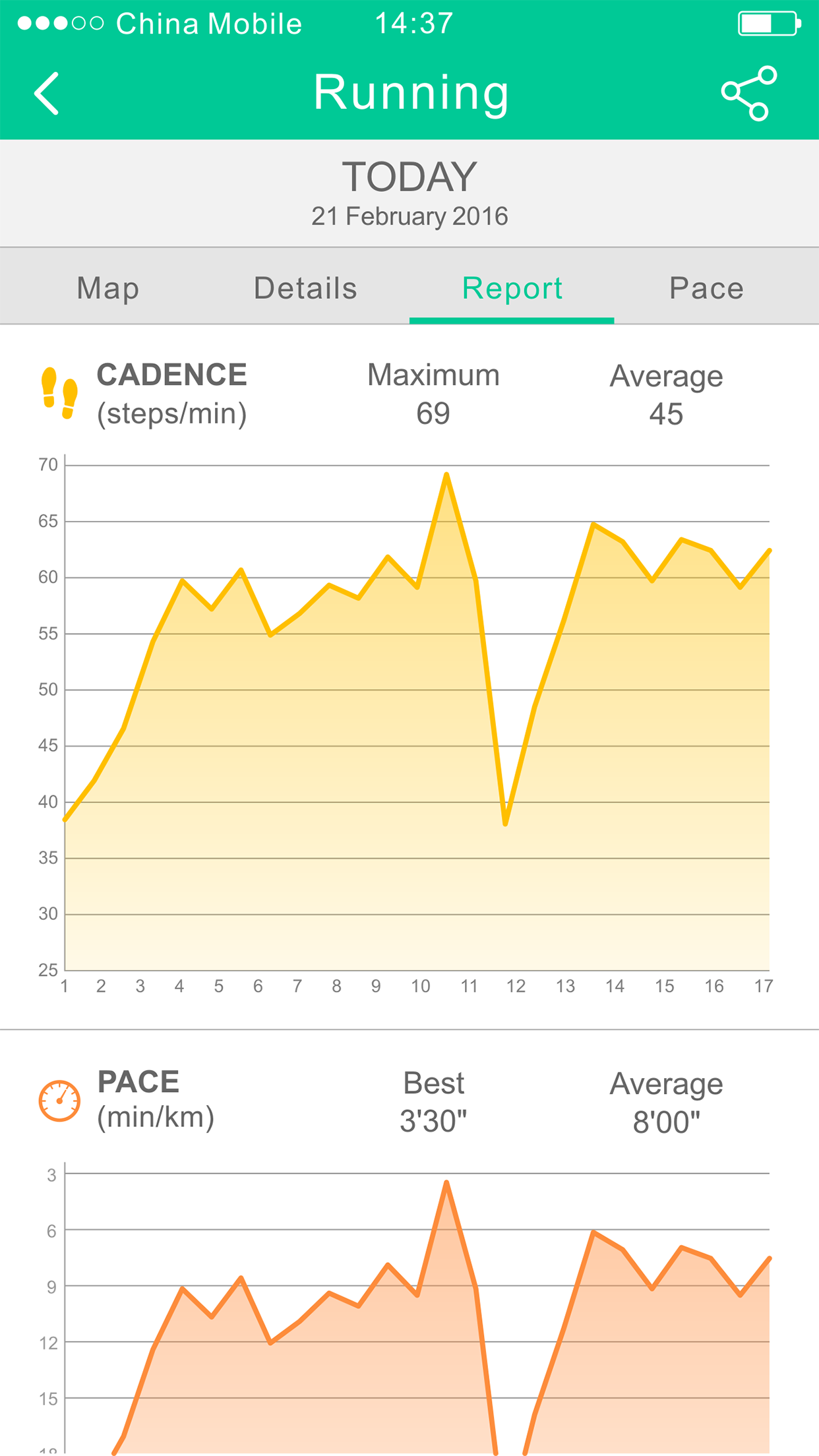 اسکرین شات 2 برنامه Orunning