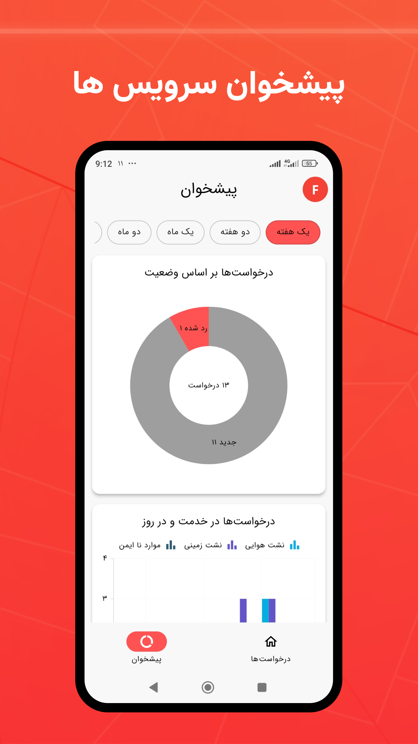 اسکرین شات 4 برنامه یاور