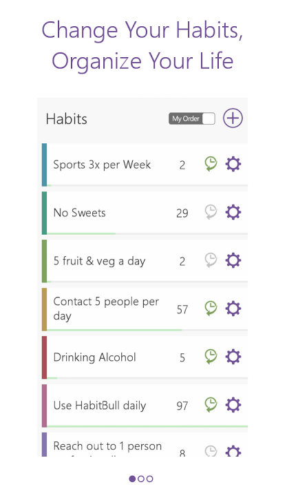 اسکرین شات 3 برنامه Habit Tracker