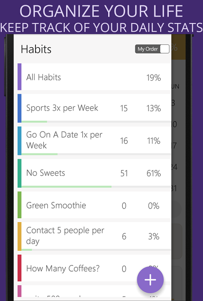 اسکرین شات 2 برنامه Habit Tracker