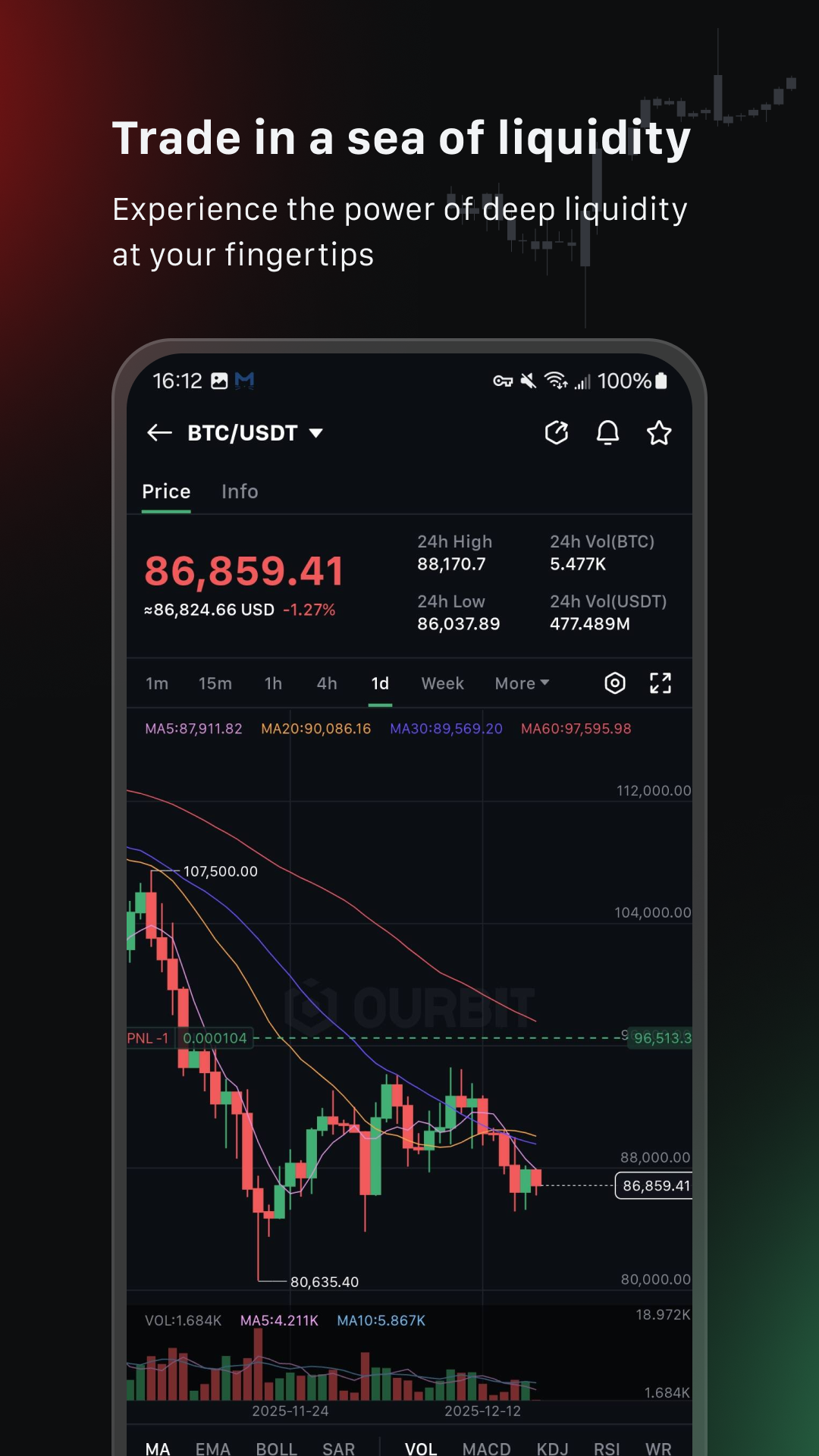 اسکرین شات 4 برنامه Ourbit: Buy Bitcoin & Crypto