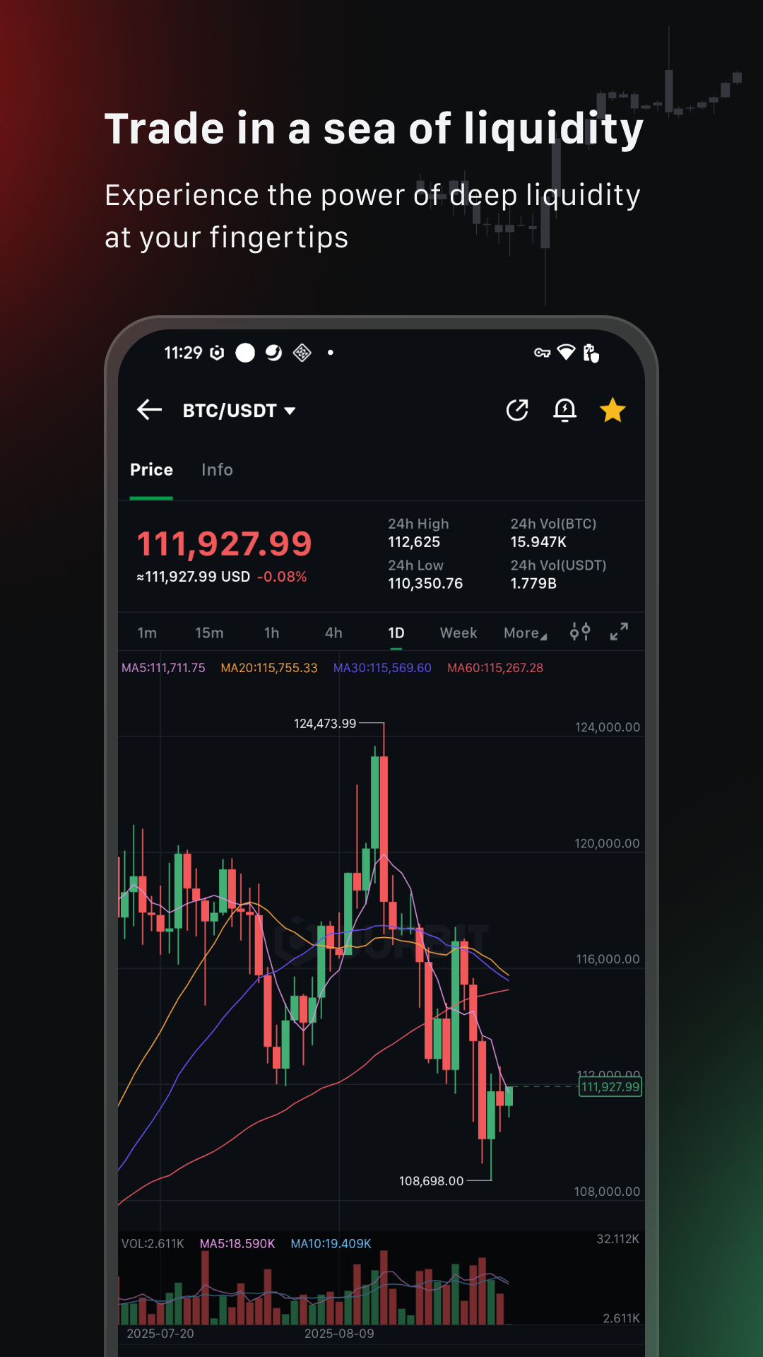 اسکرین شات 4 برنامه Ourbit: Buy Bitcoin & Crypto