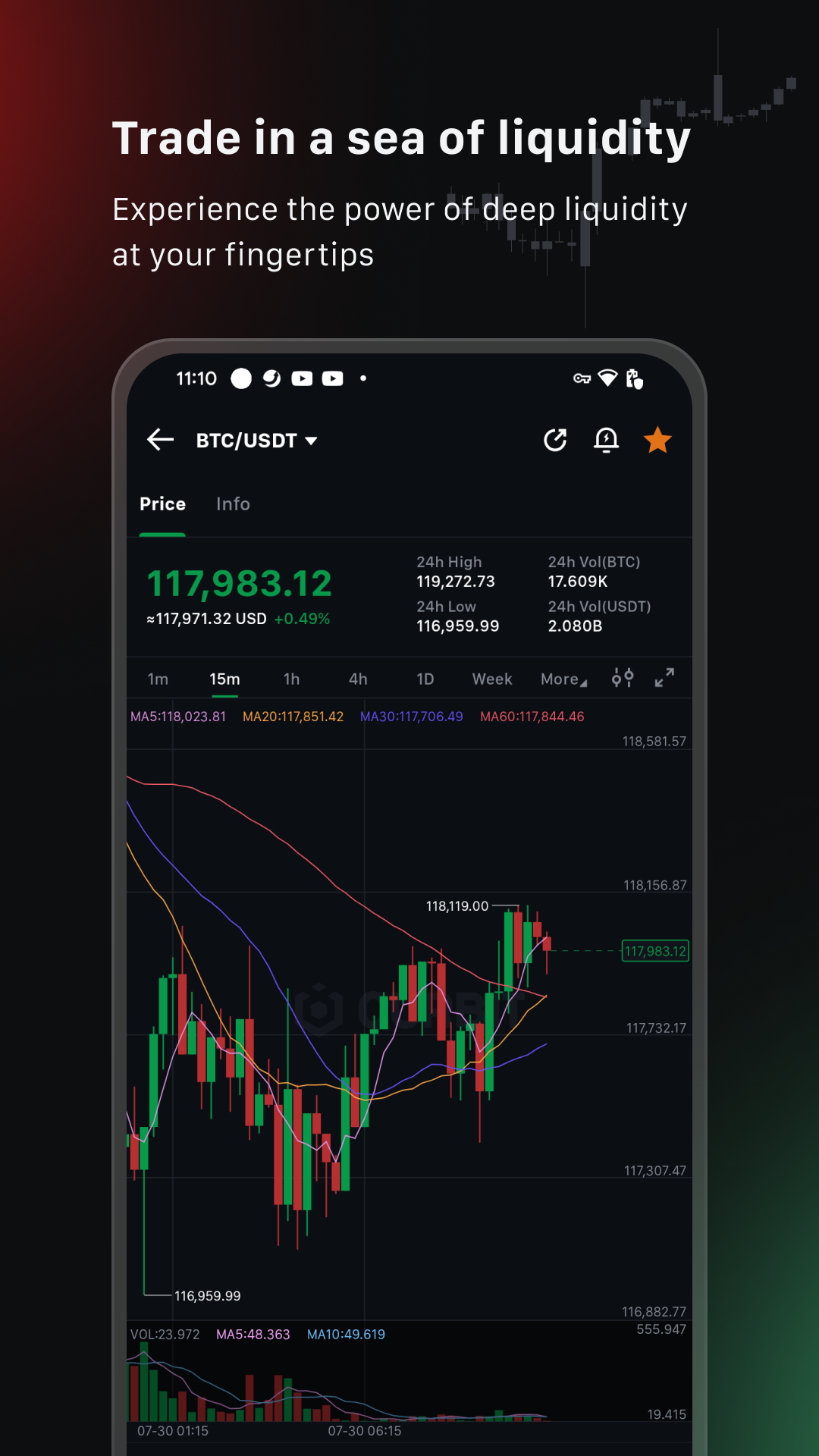 اسکرین شات 4 برنامه Ourbit: Buy Bitcoin & Crypto