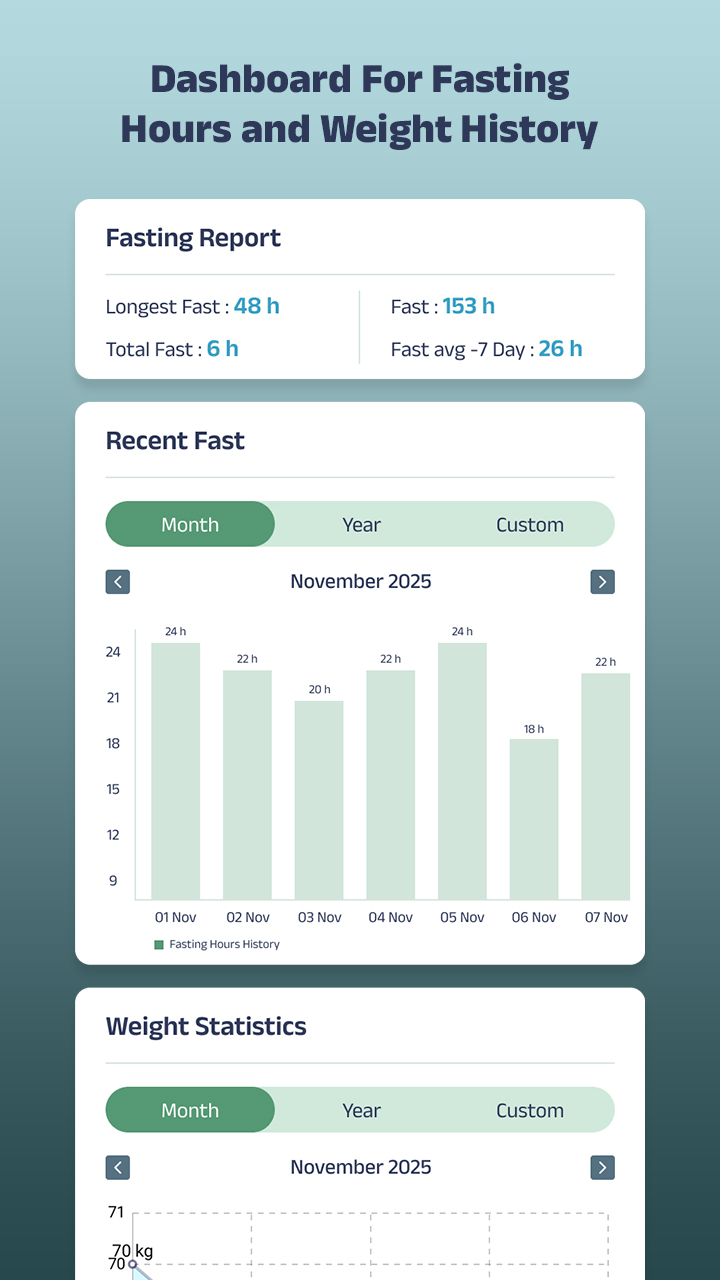 اسکرین شات 8 بازی My Talking Angela 2