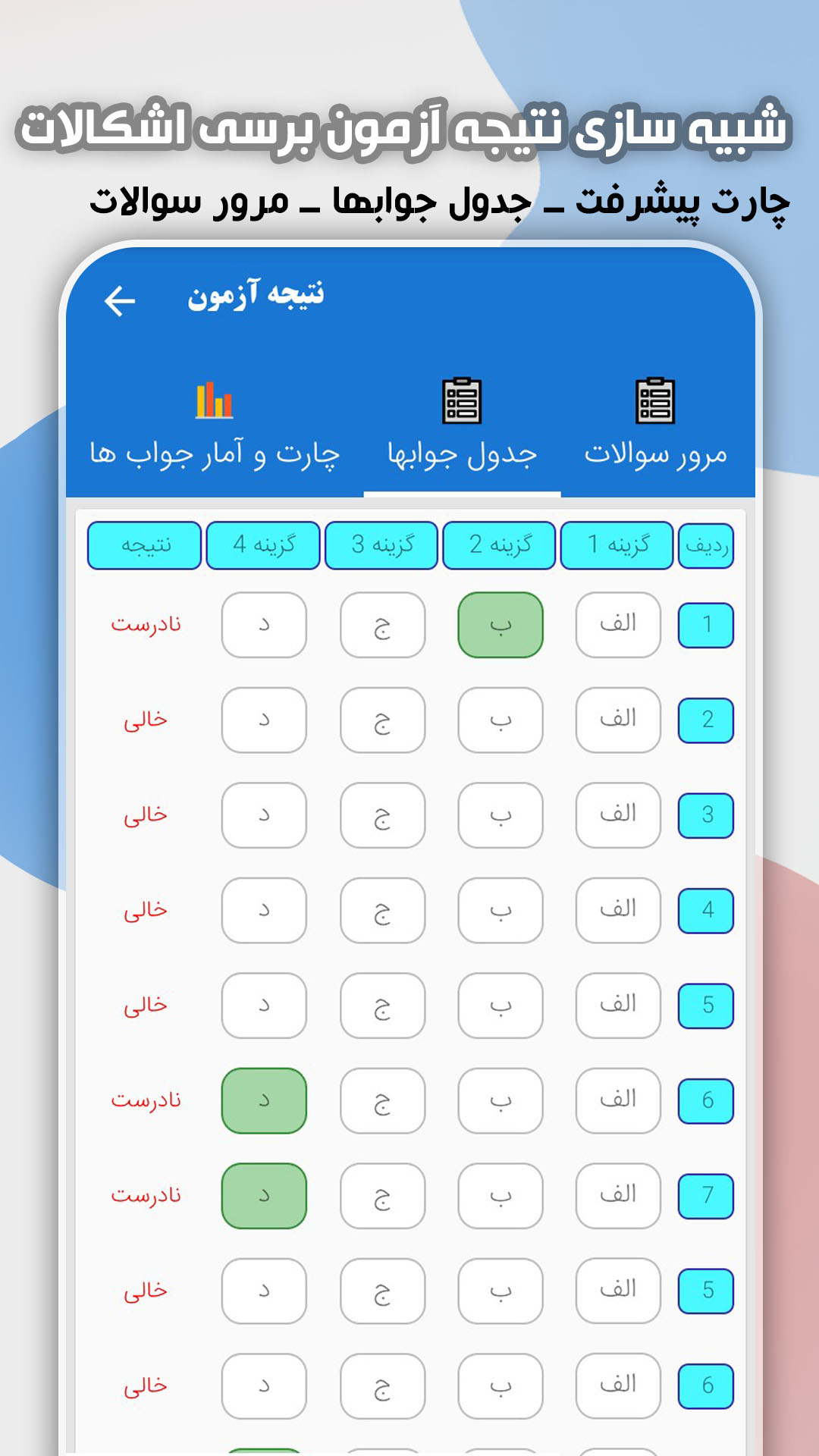 اسکرین شات برنامه ‏‏آزمون اصلی آیین نامه رانندگی ۱۴۰۳ 10