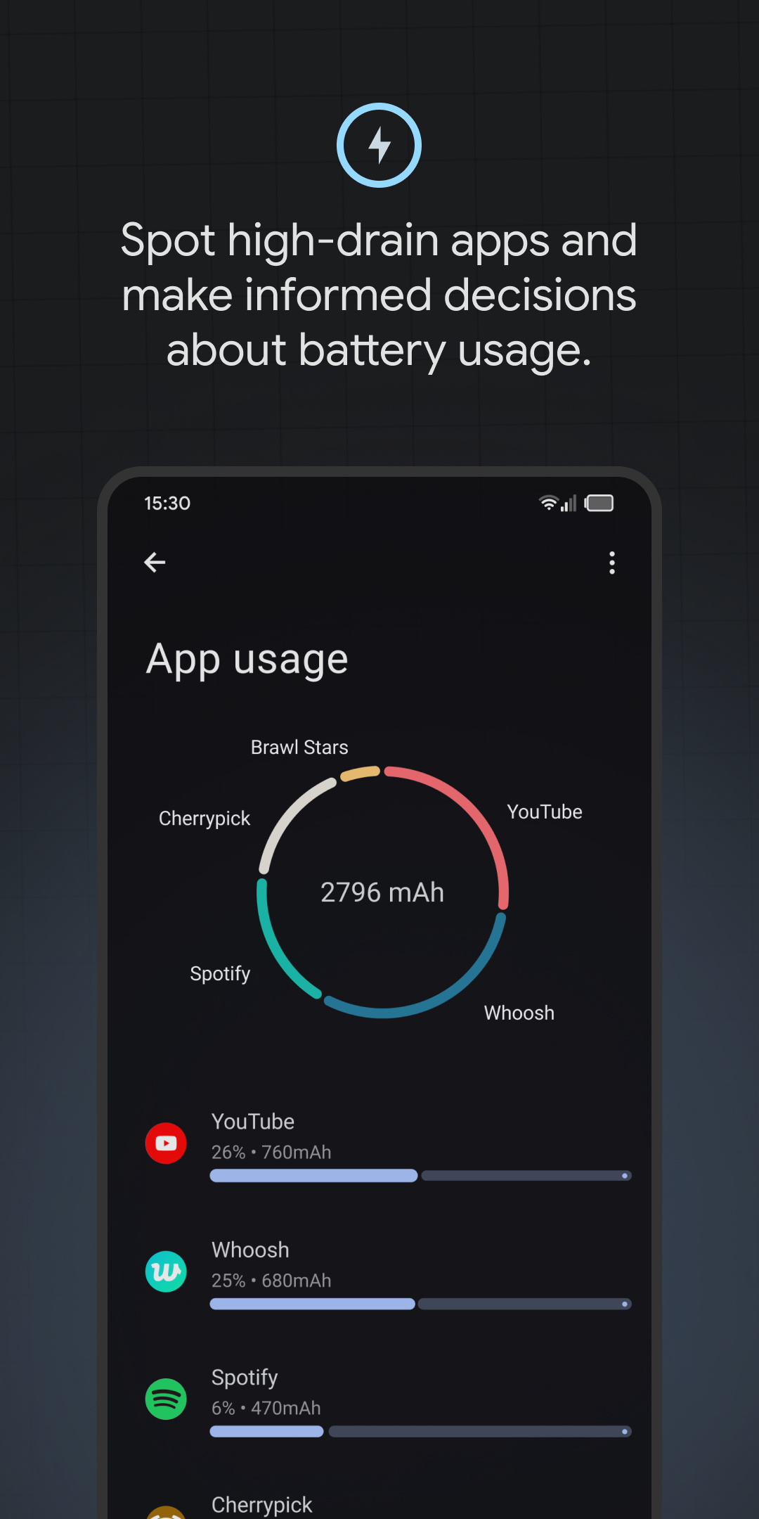 اسکرین شات 2 برنامه Battery Guru: Battery Info