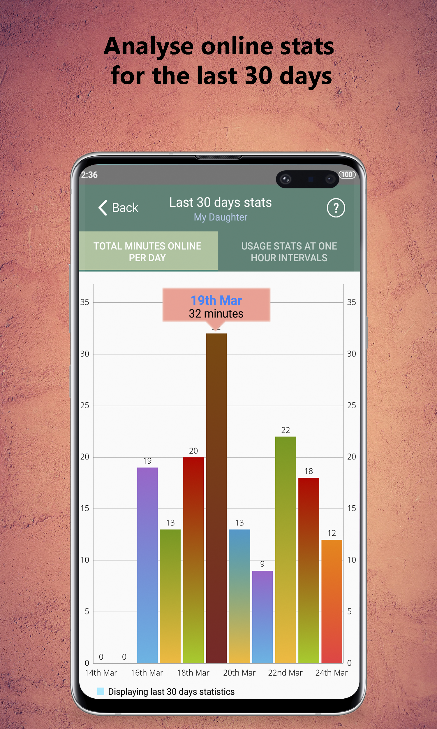 اسکرین شات 4 برنامه WaStat - WhatsApp tracker