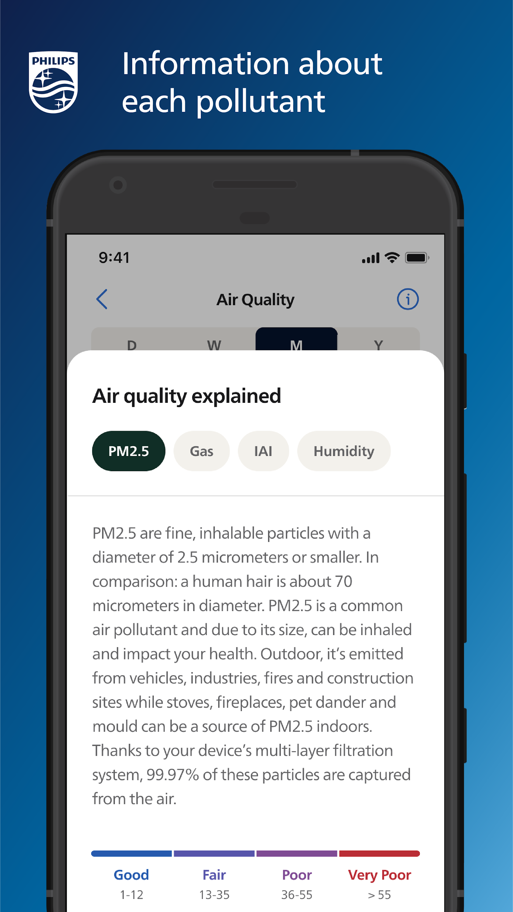 اسکرین شات 8 برنامه Philips Air+