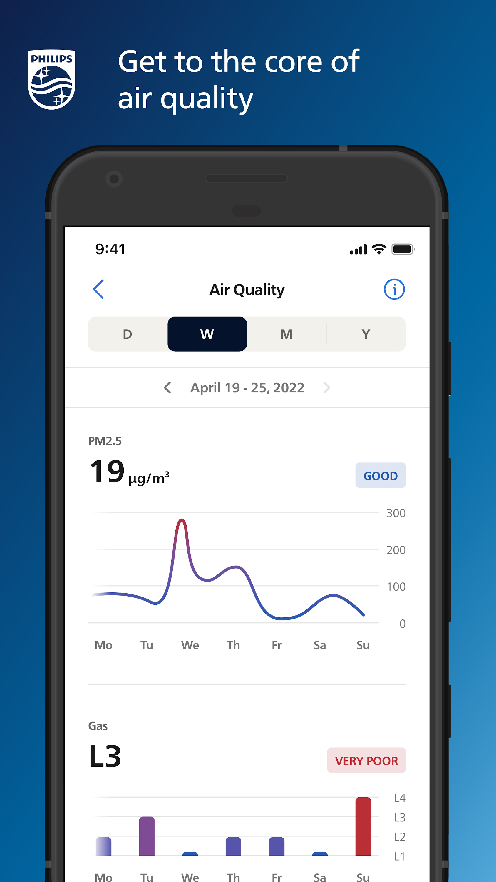 اسکرین شات 3 برنامه Philips Air+