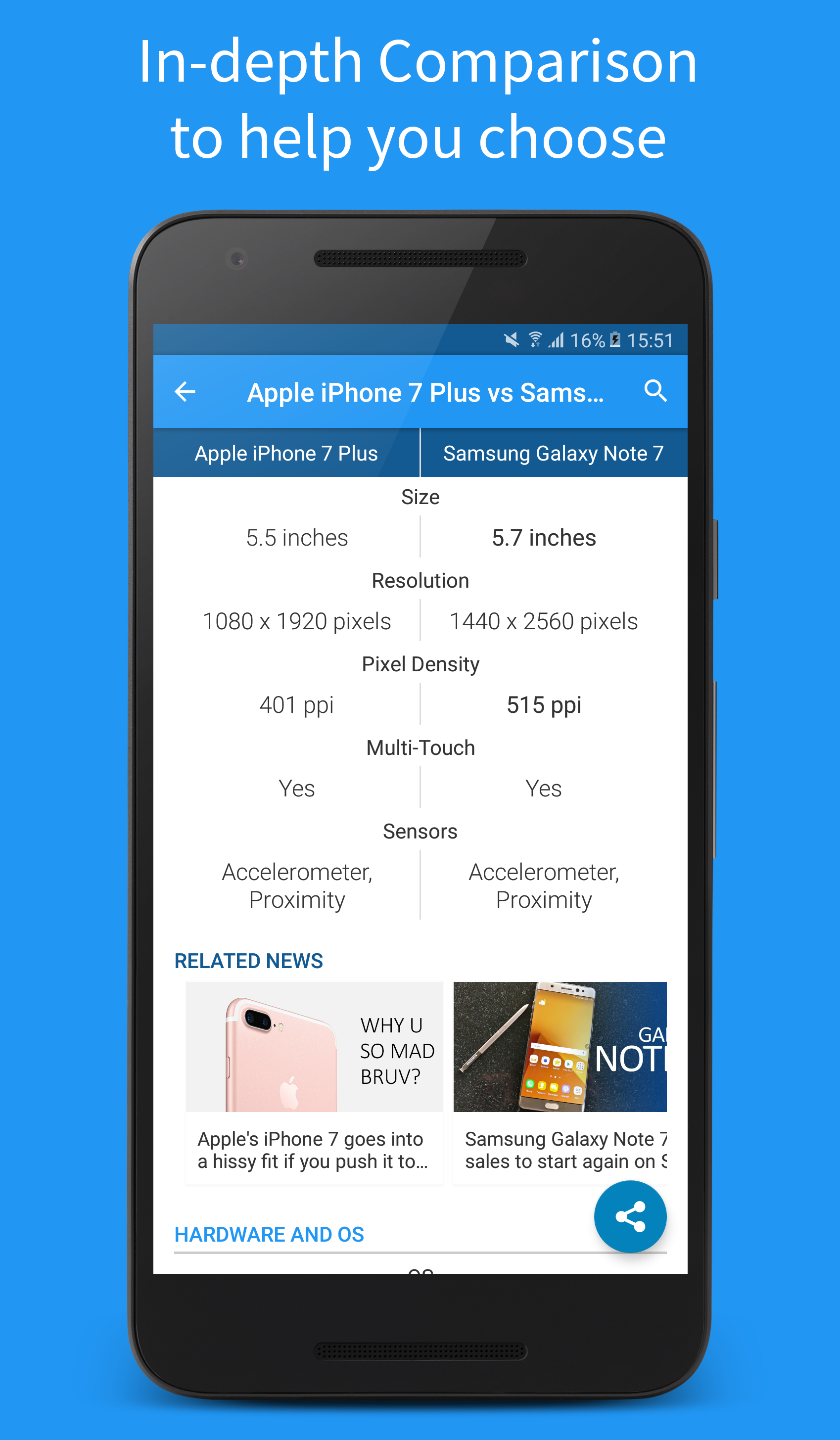 اسکرین شات 2 برنامه PhoneBunch - All About Phones