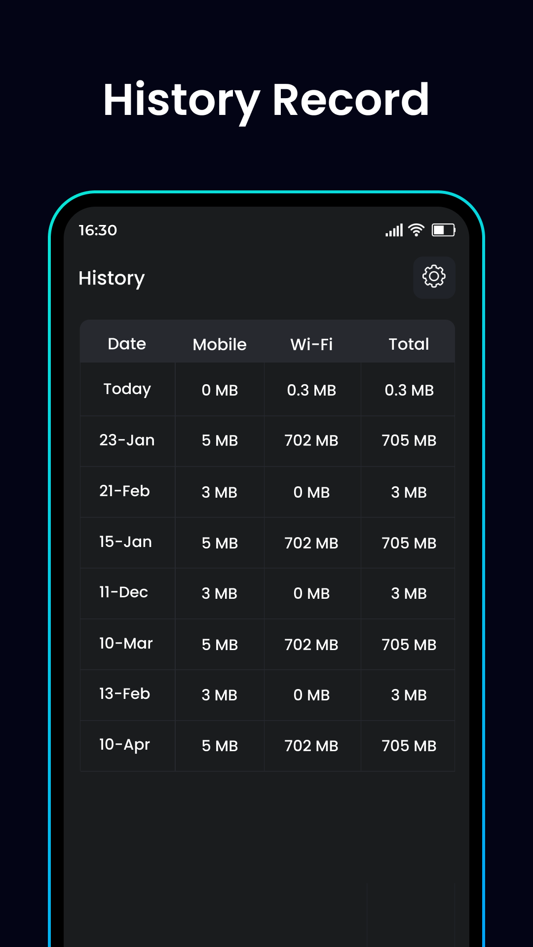 اسکرین شات 4 برنامه Internet Speed Meter