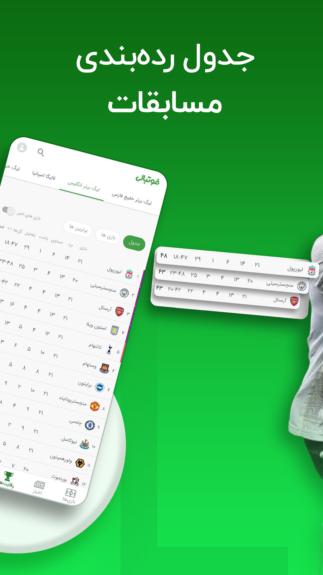 اسکرین شات 3 برنامه فوتبالی