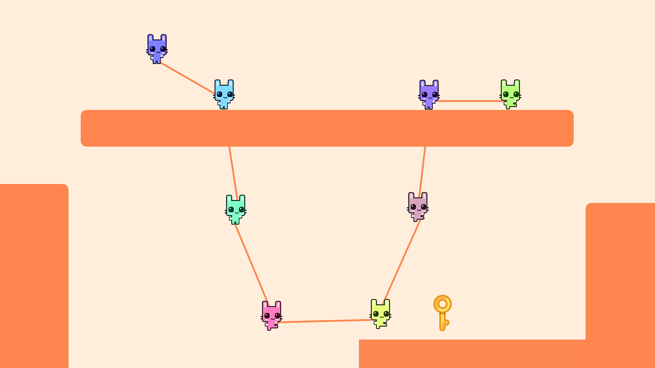 اسکرین شات 3 بازی Cat team Online: Multiplayer