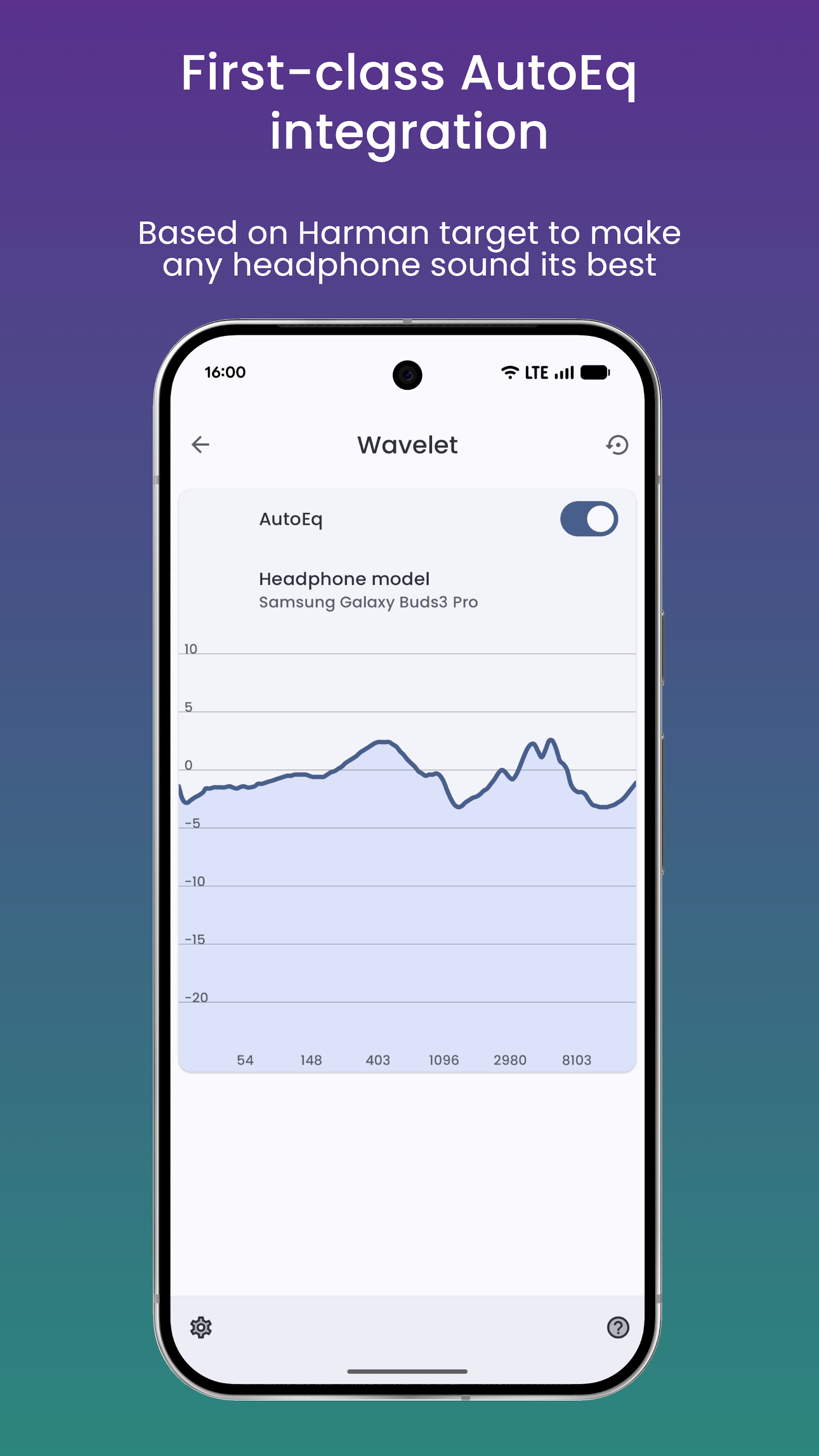 اسکرین شات 2 برنامه Wavelet: headphone equalizer